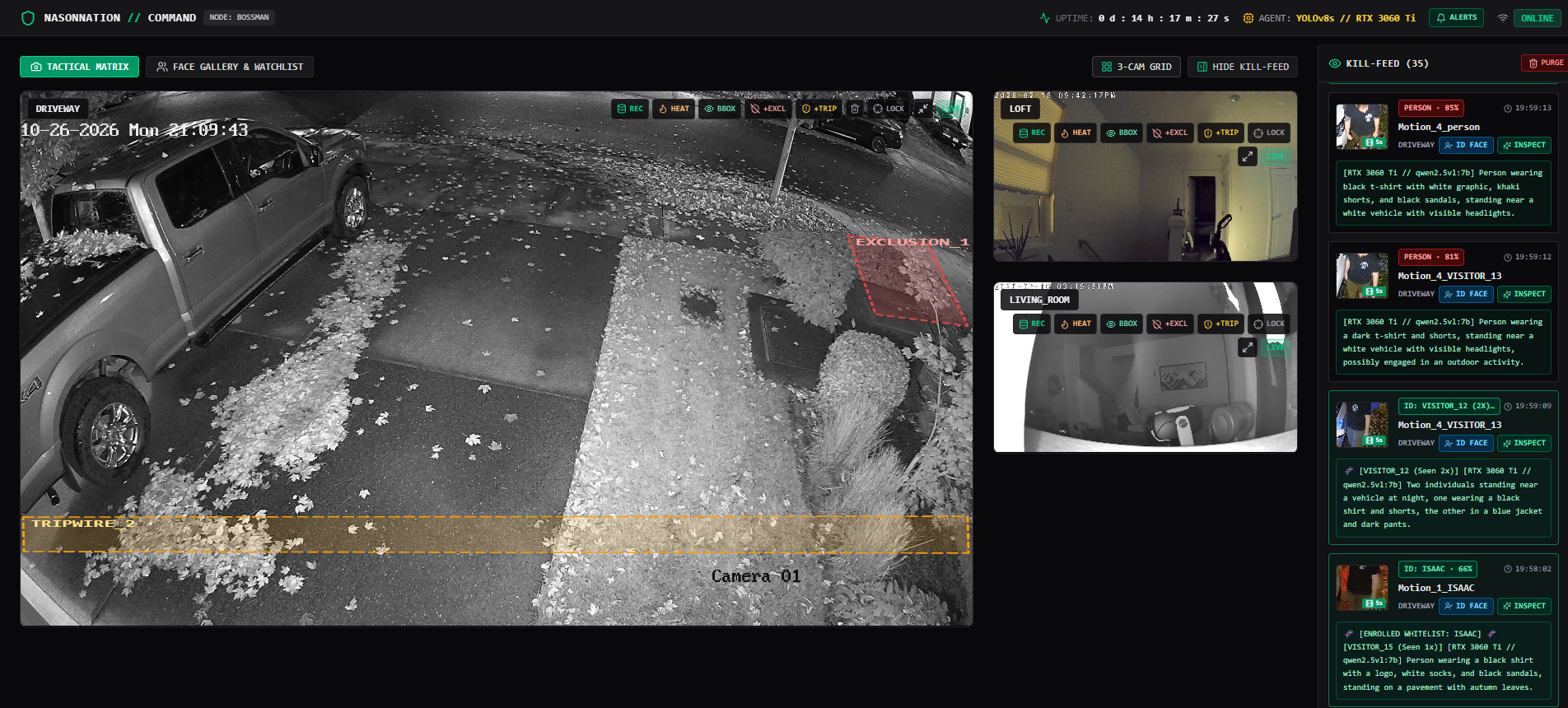 NasonNation Command Dashboard - Driveway Example